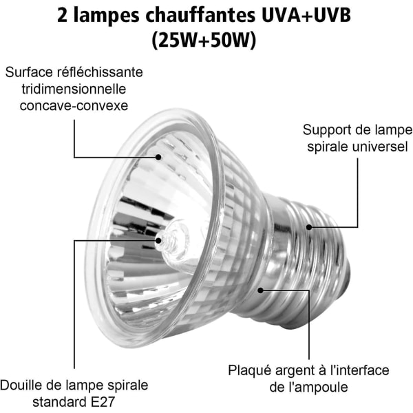 Turtle Varmelampe Kit - Reptil Varmelampe med 2 UVA UVB Pærer 25W 50W Lang Base Skilpaddelampe 360° Rotasjon for Skilpadder, Reptiler, Øgler, Slanger