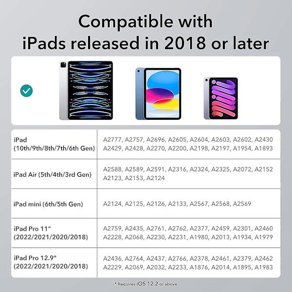 Styluspenn for iPad med helningsfølsomhet, iPad-penn for iPad Air 5/4/3, Apple iPad 9/8/7/6, iPad Pro 11, iPad Pro 12.9 og iPad Mini 6/5, Palm Rejection