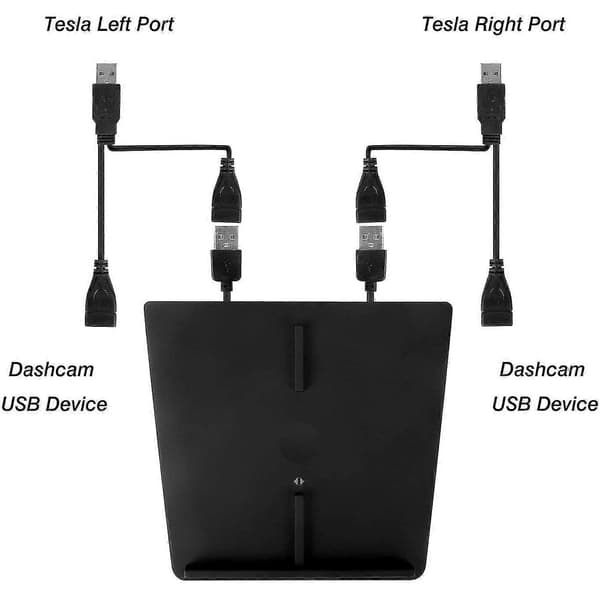 Billadapter 10W Trådløs Lader for Model 3 Midtkonsoll Ladeplate med Dobbel USB-porter Dobbel Rask Mo