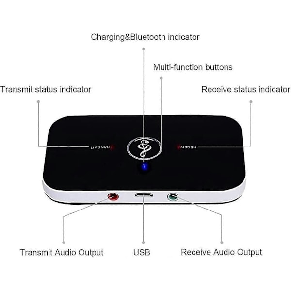 Bluetooth 5.0 Mottagaradapter, 2-i-1 Mottagare Sändare med 3,5 mm Ljudutgång Rca Ljud Bluetooth Adapter/omvandlare