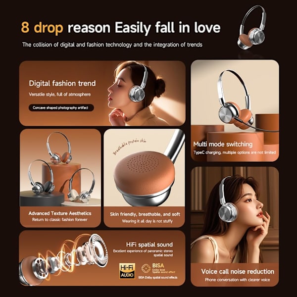 Retro Bluetooth 5.4 Over-Ear Hörlurar 14 Timmar Speltid ENC Brusreducering
