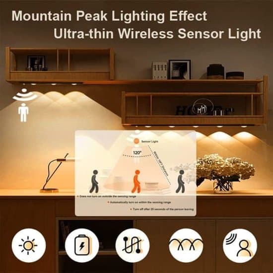 LED Skapbelysning-Trådløs-Bevegelsessensor-Magnetisk-Oppladbar-3 Lysmoduser-Dimbar-2-Pakning