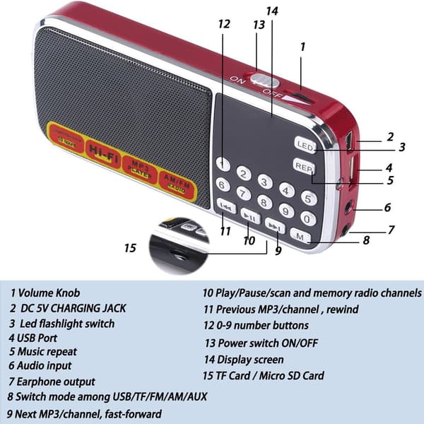 Bärbar USB AM/FM-radiohögtalare musikspelare stöder Micro SD/TF-kort