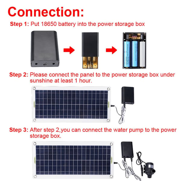 Solvattenpump KIT: DC Borstlös Dränkbar Vattenpump med 50W Solpanel för Solfontän Fiskdamm och Akvarium