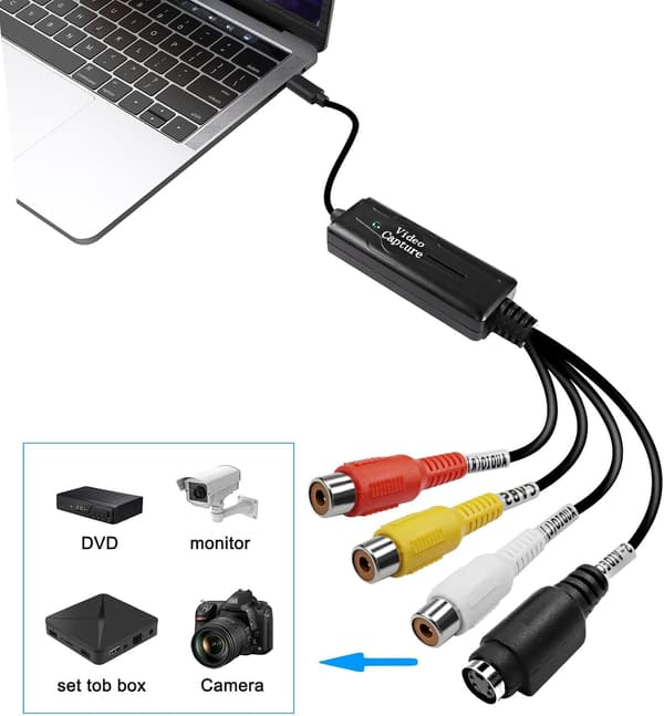 RCA AV til USB C-konverter - 1-kanals AV NTSC PAL Video S Video/komposit til USB-konverter til mobiltelefon/PC