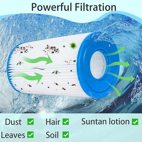6-pak poolfilterpatroner kompatible med Bestway III FD2138 & Intex A/C erstatningsfilter til spa og swimmingpool