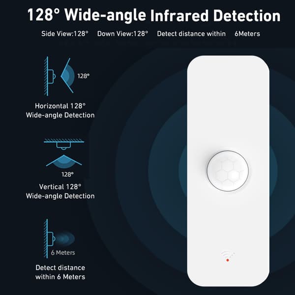 WiFi PIR Rörelsesensor Smart Trådlös Rörelsedetektor med App-aviseringar Hemmasäkerhetssensor Ingen Hub Krävs Fungerar med Alexa