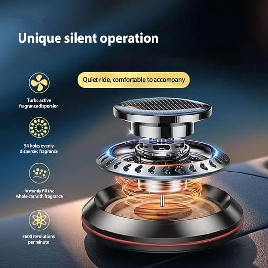 2-pakning Drift Bilduft – Soldrevet Automatisk Roterende Diffuser Smart Bilduft Ny Bil Luktfjerner for Bil eller Hjem