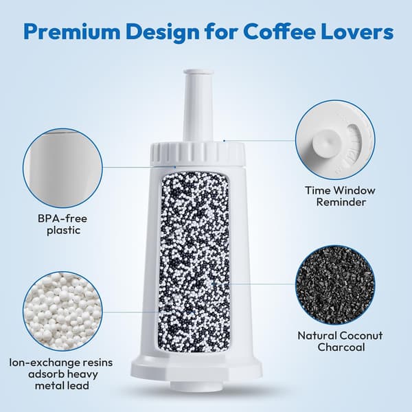 Erstatningsfilterpatron til Sage 875/878 kaffemaskiner