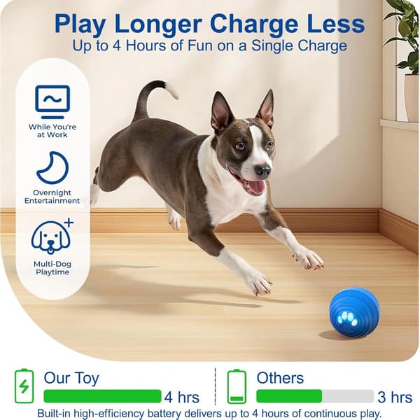Interaktiv Hundebold Smart Legetøj til Hunde Automatisk Rullende Bold Spinder og Hopper blå