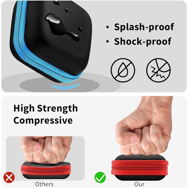Hörlursfodral 【2-pack】Bärbart litet förvaringsfodral för hörlurar