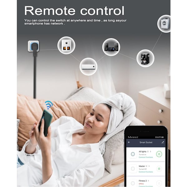 Homekit Smartplugguttak fungerer med Apple Homekit Siri stemmestyring timerfunksjon EU16A