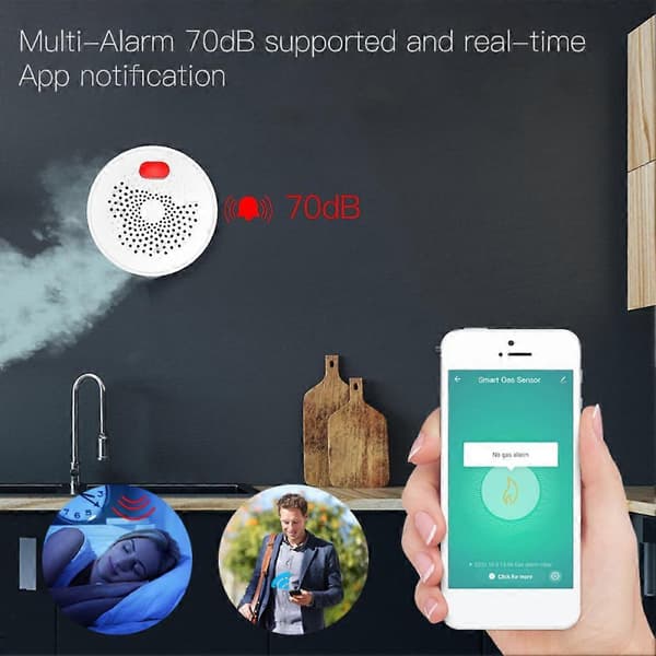 Zigbee/Wifi Tuya Smart Home Naturgasläckagedetektor Sensor Brännbar Gasol Läckagelarmdetektor Smart Sensor Hemsäkerhet