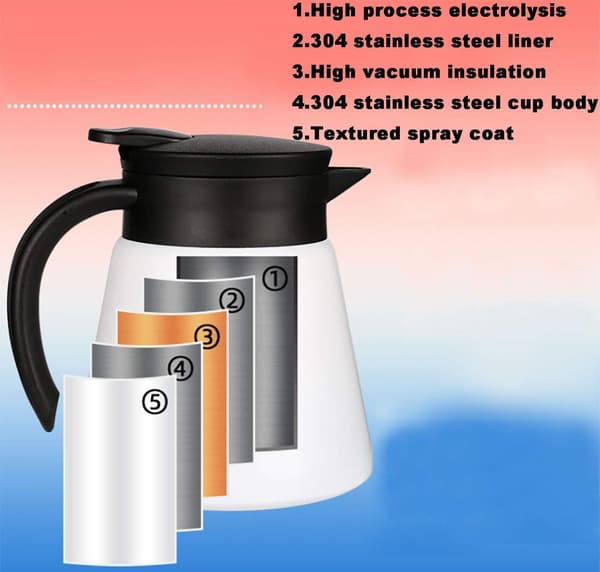 Termokande til kaffe, tekande 680 ml, rustfrit stål, isoleret kande, dobbeltvægget vakuumisoleret kaffe-, vand- og drikkevaredispenser (hvid)