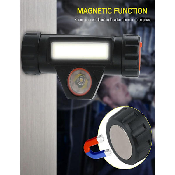 2-pack LED-pannlampor bärbara, lång räckvidd, uppladdningsbara, hög lumen, batteridrivna