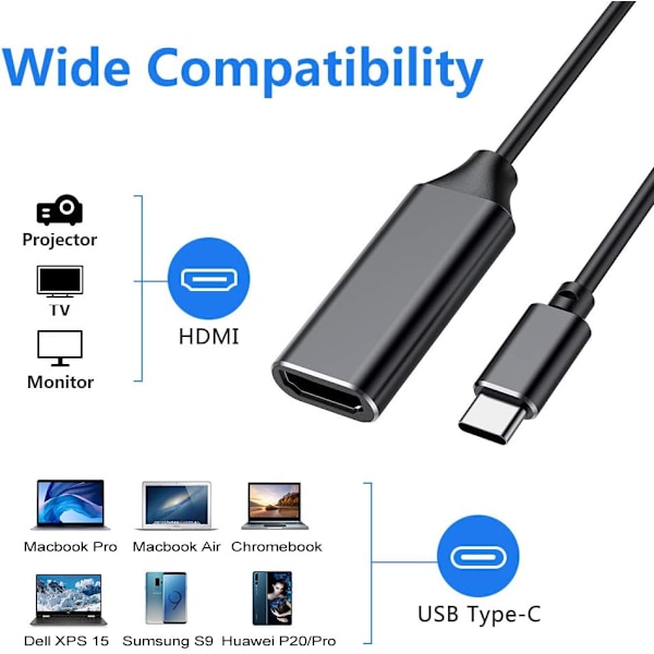 USB C til HDMI-adapter 4K USB Type C til HDMI-adapterkabel [kompatibel med Thunderbolt 3 (svart)]