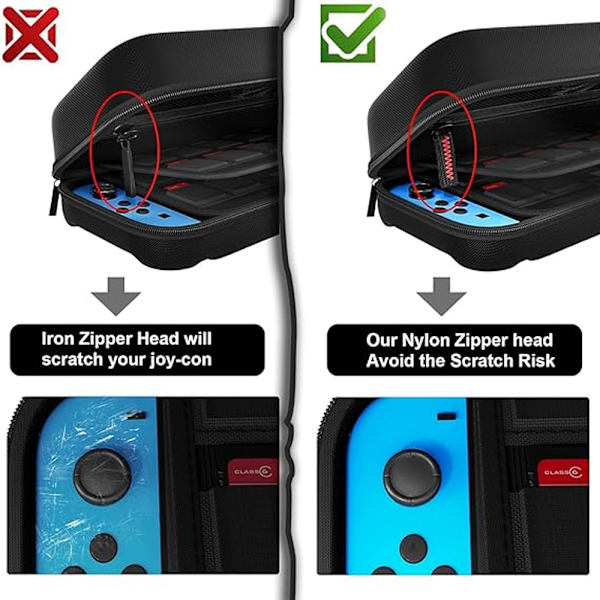 Bæreveske for Nintendo Switch Switch OLED med 20 spillkassetter