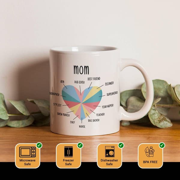 Mamma kaffekopper samling flerfarget (Mammas hjerte) Gaver til mor