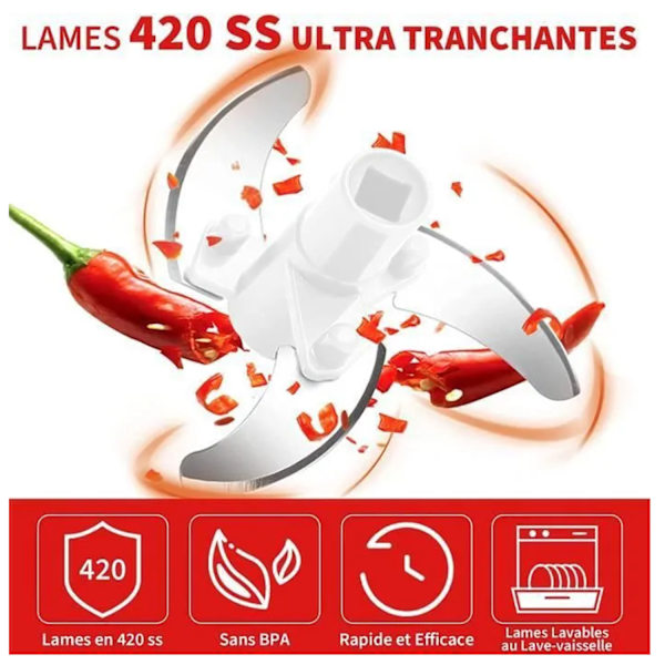 Manuell mathackare 550 ml 2-pack.