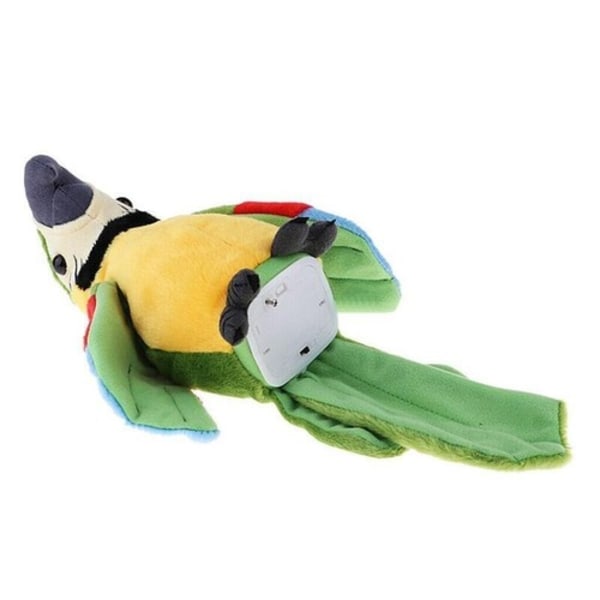 Cutiest Talande Papegoja Leksak Härmapa Husdjur Talande Plyschleksak Upprepa Vad Du Säger~ Ban ban toy