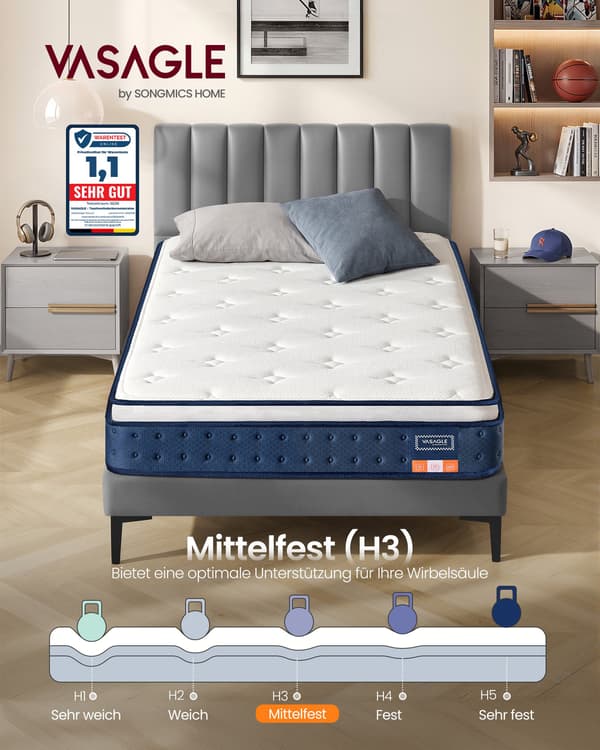 90 x 200 x 20 cm Medium Fast Gel Memory Foam, pussijousipatja