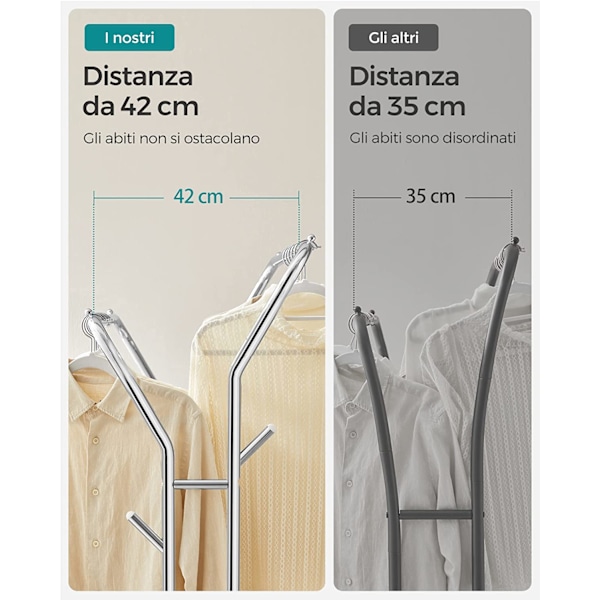 Songmics Tøjstativ, tøjstativ, dobbelt tøj hængende skinne, tung metalramme, sølv