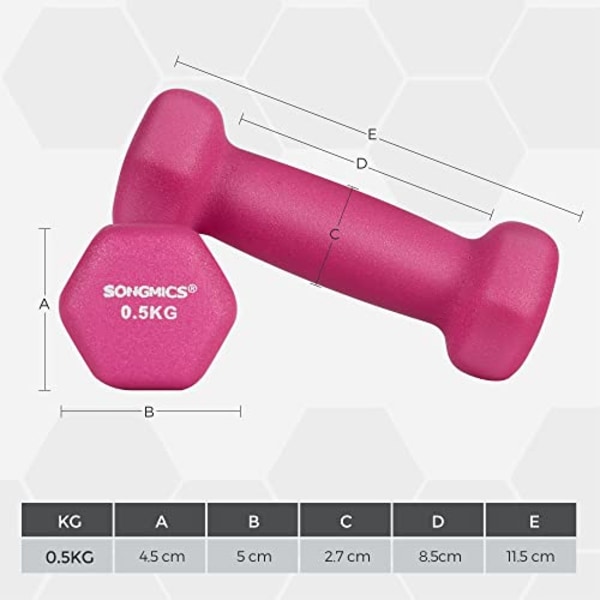 Songmics 2 håndvægte, 2 x 0,5 kg skridsikre neopren håndvægte med mat finish, lyserød