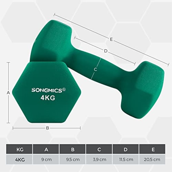 Songmics håndvægt, 2 x 4 kg neopren håndvægte, vandtæt, grøn