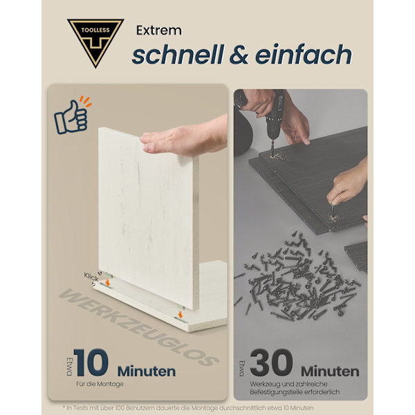 Skåp under diskbänken, verktygslös montering
