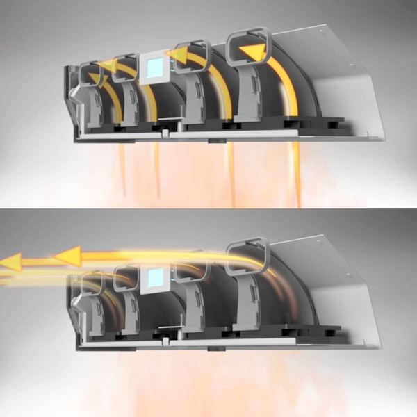 SmartAir Boost - Bærbar radiatorventilator - Universel - Energibesparende