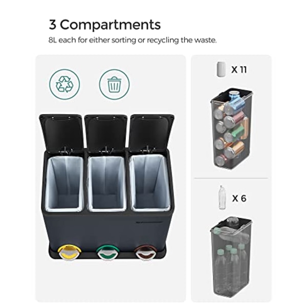 Songmics affaldssorteringsspand, 3-i-1 pedalspand, 24-liters metalaffaldsbeholder, stål, grå