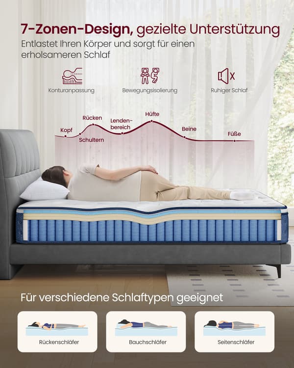 90 x 200 x 20 cm Medium Fast Gel Memory Foam, pussijousipatja