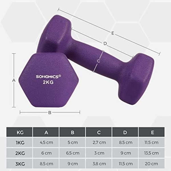 Songmics Hex hantel set med stativ, 2 x 1 kg, 2 x 1,5 kg, 2 x 2 kg, handvikter, gul, orange och lila