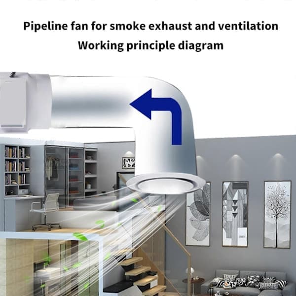 Kanalvifte med variabel hastighetskontroll 12V Ventilasjonsvifte Rørvifte for luftvarme Kjøleforsterker-Perfekt 32mm 32mm 32mm 32mm