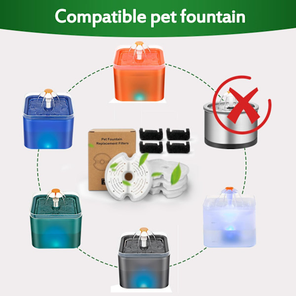 Automatic Pet Fountain (Y-10), Replacement Filters (4 + 4 Pack)