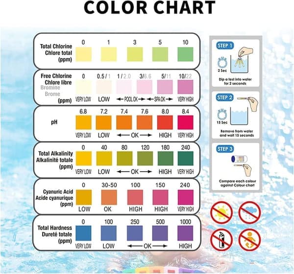 6-i-1 teststrimler til pool og spa, vandtester 50-pak - pH, klor, alkalinitet, cyanursyre, hårdhed