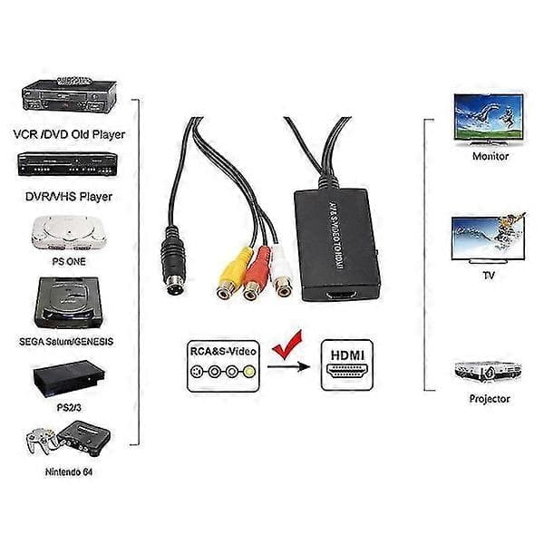 S-video til HDMI-konverter Av til HDMI-adapter Rca-konverter Understøtter 1080p Shytmv null none