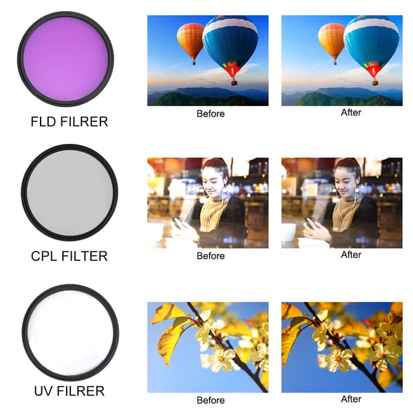 58 mm optisk glasfilterkit UV CPL FLD med opbevaringspose til DSLR-kamera