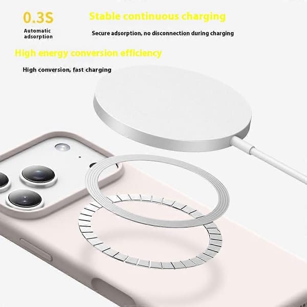 Case for iPhone 17 Pro Compatible with MagSafe Ultra-Thin Liquid Silicone + PC Phone Case White Antique White Antique White White