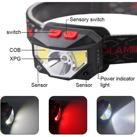 LED Headlamp with Red Indicator, USB Rechargeable, Compact Dual Light Source, Motion Detection, Waterproof Design, Adjustable Angle, Suitable (FMY)