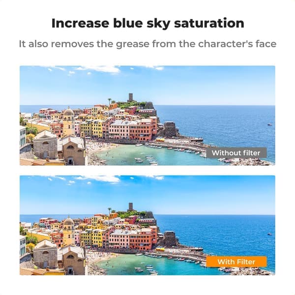 Polarizing Phone Lens 52mm Clip-on Reduces Reflections Improves Colors Smartphones [Ho]