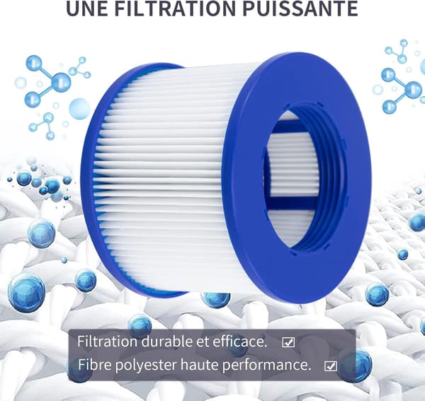 Skrue-i Spa Filter, Filterpatron til Clever Spa, 75 x 100 mm Filter, Filterpatron til Spa. (4)