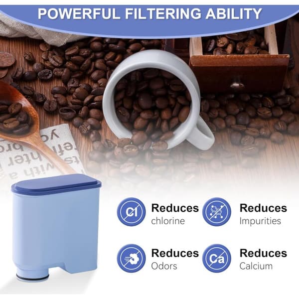 KZQ-Philips Saeco AquaClean Water Filter 4-pack - Compatible with Philips coffee machines