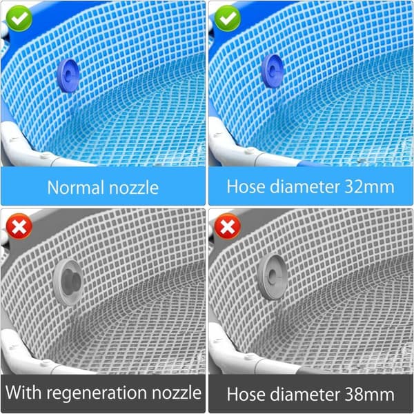 Sæt med 2 Intex poolovertræk, 100% frostsikre og vandtætte, pooltilbehør med diverse samlinger, vinterprop til pools