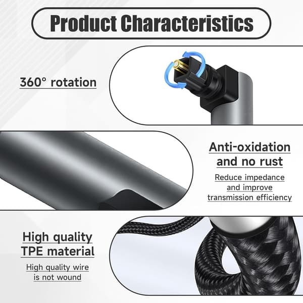 Right Angle Optical Audio Cable, Slim Optical Audio Cable with 90 Degree Rotatable, Digital Toslink Cable for Blu-Ray Player/Soundbar/HDTV/PS3/PS4