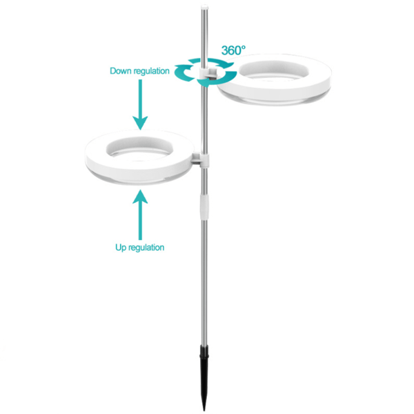 Dual-Head Succulent Plant Grow Light LED Full Spectrum Grow Light with 3H/9H/12H Timer Switch, Adjustable Ring Light