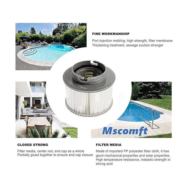 SHINING HOUSE Poolfilter, MSPA Filterpatron, Poolfilterpatron, Badkar, Spa, Poolfilter MSpa Filter Ersättningspatron