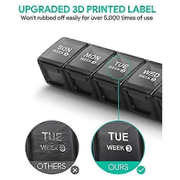 Monthly Pill Organizer 28 Day Pill Box Organized by Week, Large 4-Week Pill Case with Dustproof Lid