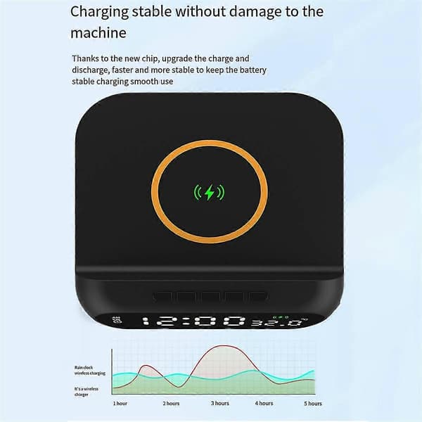 Wireless Charging Alarm Clock 3-in-1 Wireless Charger Fast 15w Charging Digital Alarm Clock Temperature Black