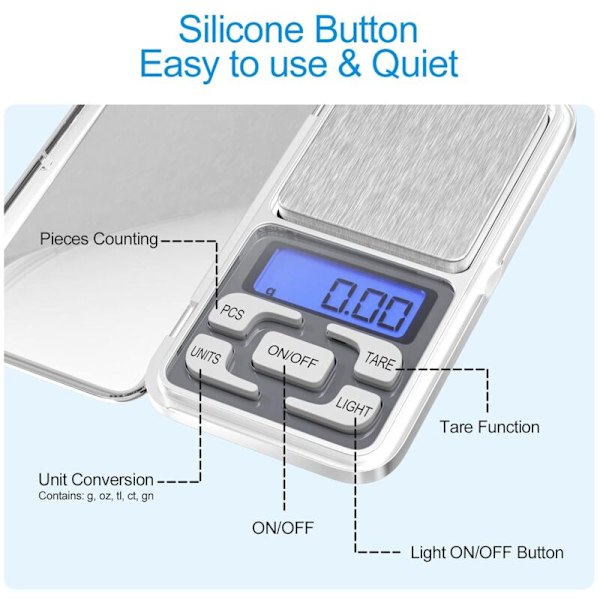 Precision Kitchen Scale, 0.01g-500g, Mini Multifunctional Food Scale with LED Display and Tare Function